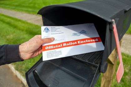 Mail voting USA